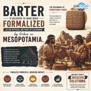 Barter in Mesopotamia: How the World’s First Organized Exchange System Shaped Modern Business