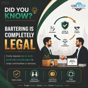 Bartering Is Completely Legal: A Smart Business Strategy for Modern Companies